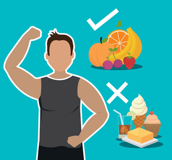 科學減重攻略之如何破解饑餓、平臺期與反彈  